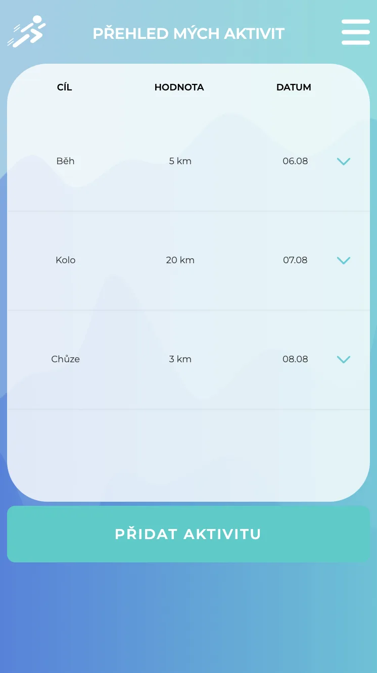 ChallengeMe web app — user activities list